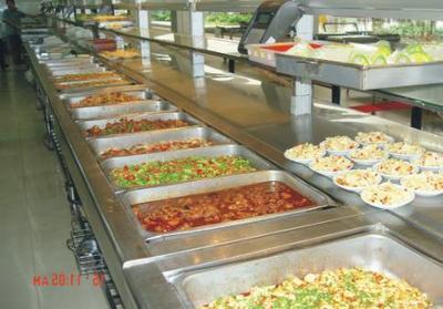 豐盛飲食管理服務有限公司 專業員工飯堂承包，提升企業餐飲管理效率